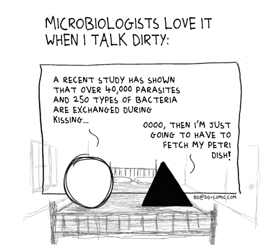 “…and then i bring out the agar jelly… and… and then we follow strict laboratory standard operating procedures…” It's Infectious