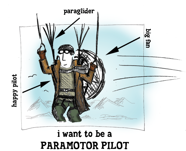 Paramotor Pilot