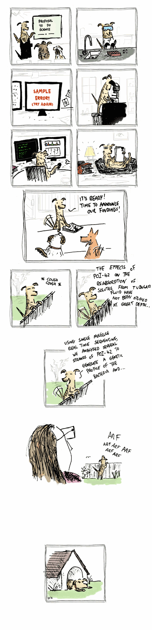 Reviewer 2 rejects your ARF ARF ARF because it’s similar to their WOOF WOOOF… Science Communication