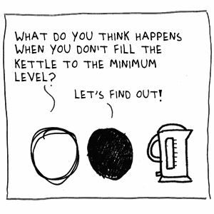 Minimum Level « Two Dots